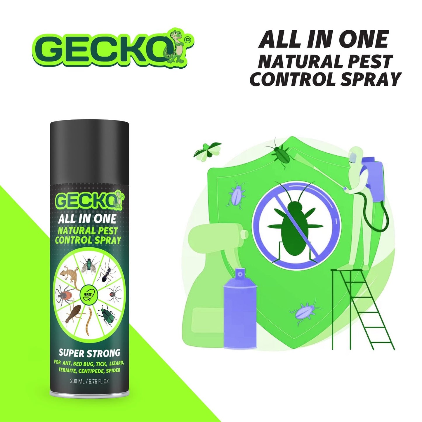 Gecko Pest Repellents - Combo Pack