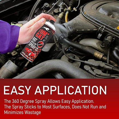 Shadow Securitronics Tom CAT No Entry Rat Repellent Spray for Cars- 200 ML