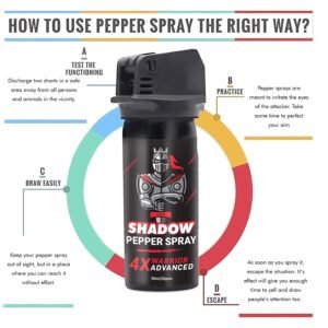 Shadow Warrior Flip Pepper Spray 55ml